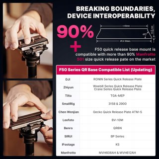 SZYBKOZŁĄCZKA PŁYTKA MONTAŻOWA FALCAM F50 1/4" 3/8" MANFROTTO 501