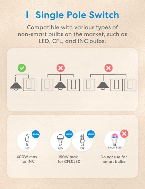 WŁĄCZNIK ŚWIATŁA WLAN WI-FI MEROSS SMART MSS510 APPLE HOMEKIT