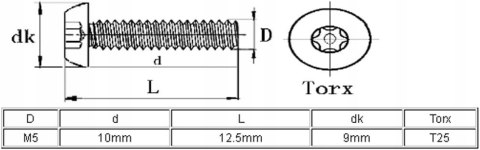 ZESTAW ŚRUB M5 10MM Z ŁBEM GRZYBKOWYM TROX 20 SZTUK