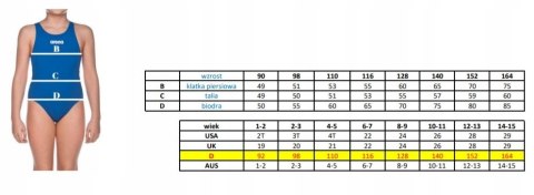 STRÓJ KOSTIUM KĄPIELOWY ARENA G SOLID 92CM 1-2 LAT